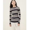布内罗·古奇拉利/Brunello Cucinelli 圆领针织衫 (192M14811600) - 女款 针织衫