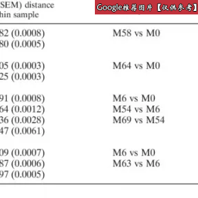卡地亚/Cartier Santos de Cartier 钱夹 Santos de Cartier Money clip OG000864