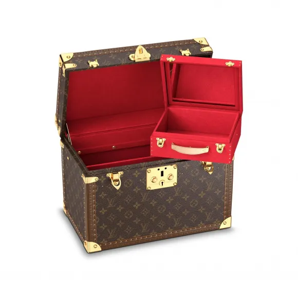 路易威登/Louis Vuitton 盥洗盒 M20034