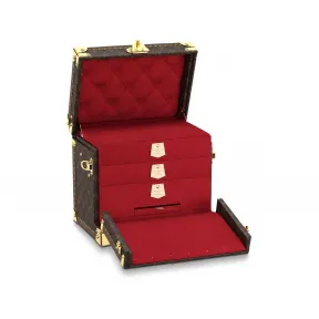 路易威登/Louis Vuitton(LV) VANITY JOAILLERIE 珠宝箱 M20074