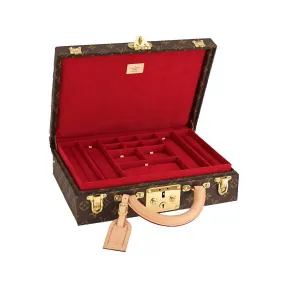路易威登/Louis Vuitton(LV) Boite bijoux 珠宝盒 M20076