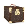 路易威登/Louis Vuitton(LV) 女士 BOITE FLACONS 化妆箱 M21820
