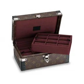 路易威登/Louis Vuitton COFFRET BOUTON DE MANCHETTES 袖扣盒 M47025
