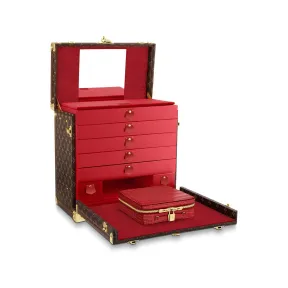 路易威登/Louis Vuitton(LV) Boite Main Joaillerie 珠宝箱 N97448