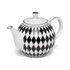 普拉达/Prada 瓷质茶壶 10Z005-2BRK-F0UX5